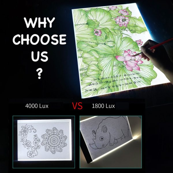 A4/A3 LED Light Board Pad USB charging, 4000 Lux Brightness